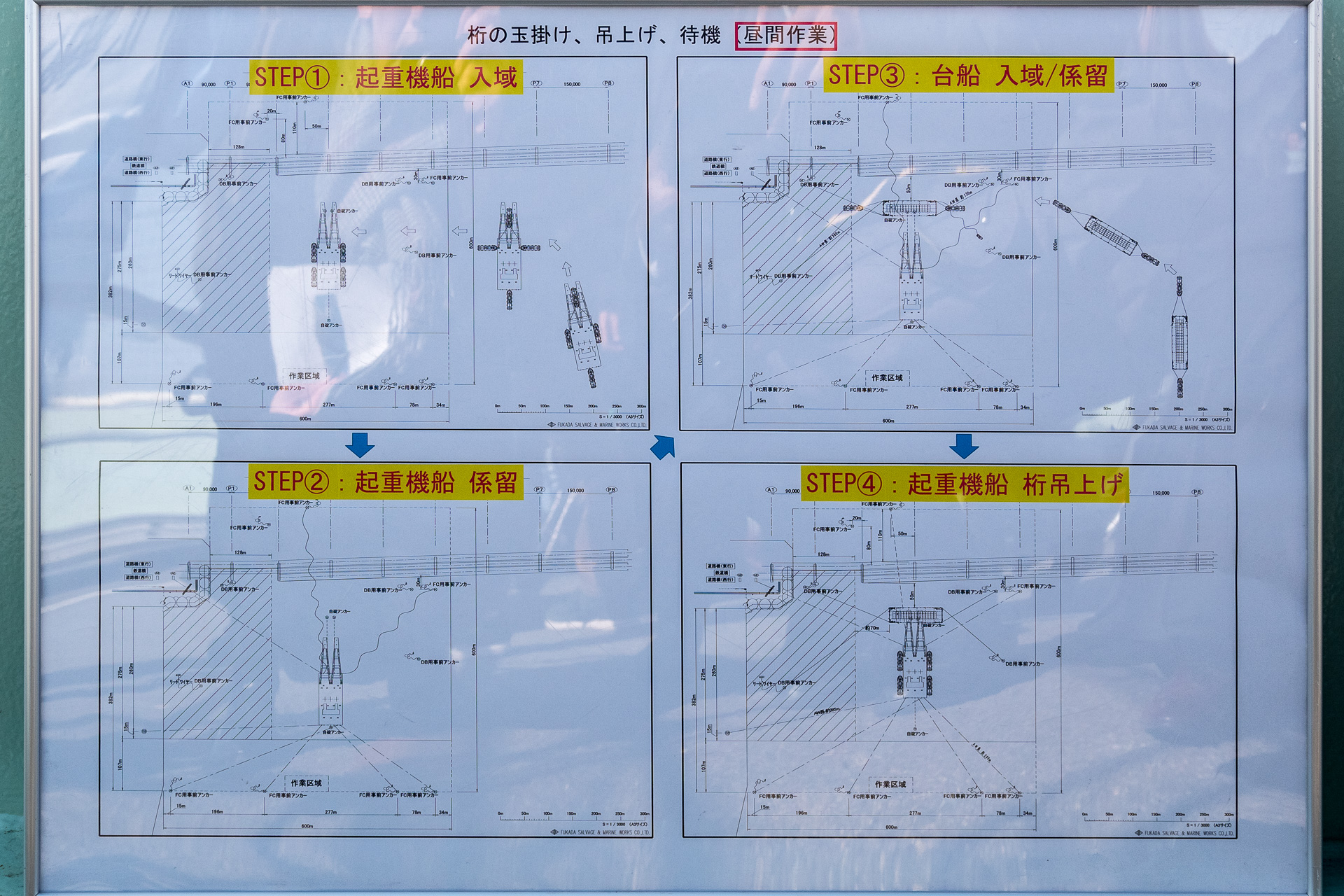 架設作業の一連の流れ。写真上が昼間の作業、写真下が夜間の作業