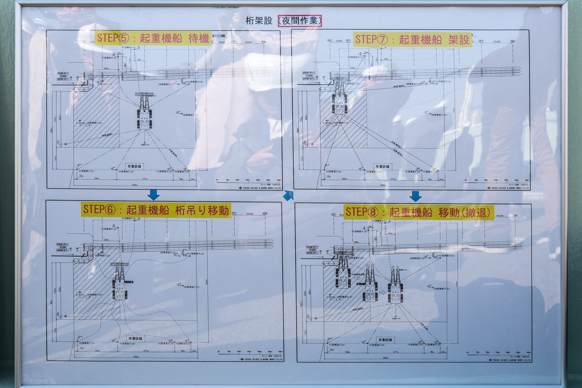 架設作業の一連の流れ。写真上が昼間の作業、写真下が夜間の作業