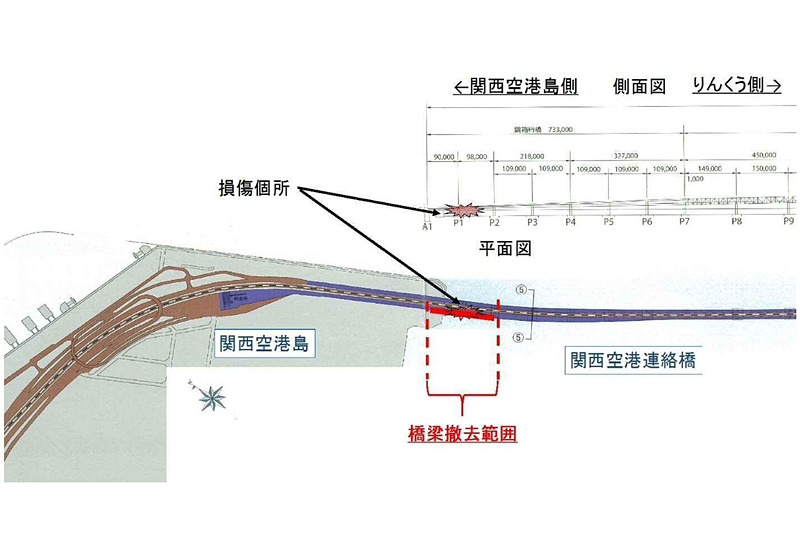 損傷した橋脚（2018年9月11日付けのNEXCO西日本のニュースリリースより）