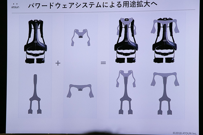 「ATOUN MODEL Y」では腕のサポート機能を追加する形で実装できるようにする予定