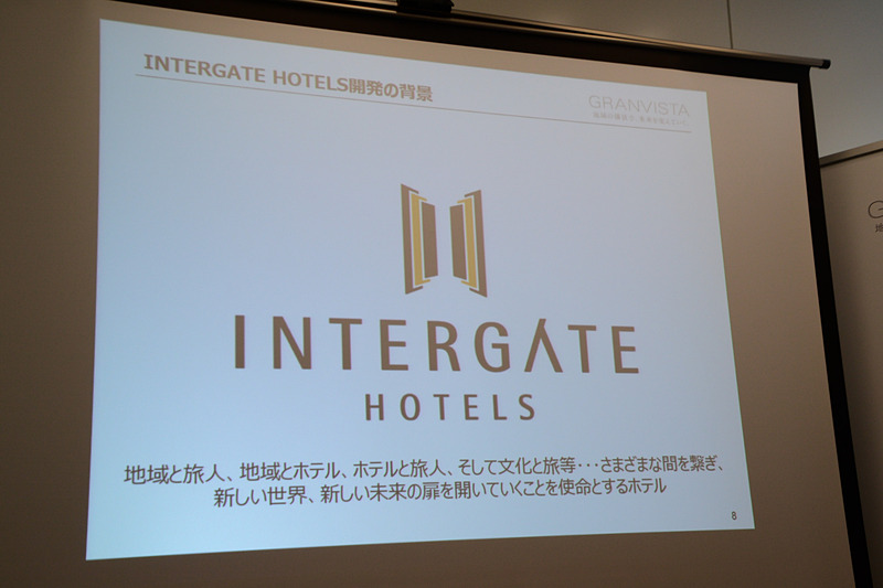 INTERGATE HOTELS開発の背景