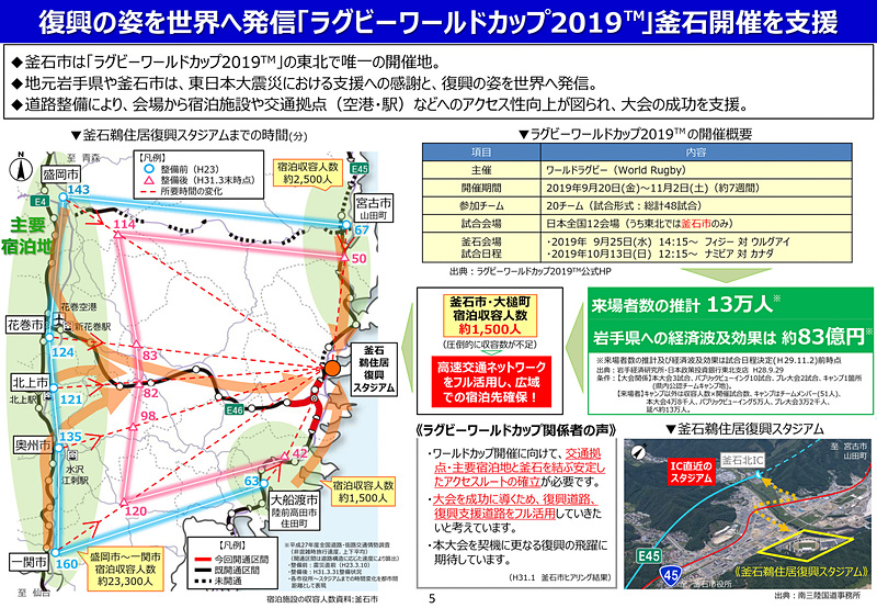 ラグビーワールドカップ2019への期待