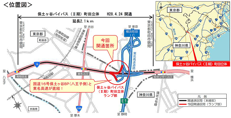 保土ヶ谷バイパスの位置図
