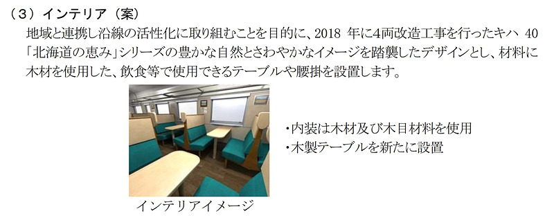 内装のイメージ