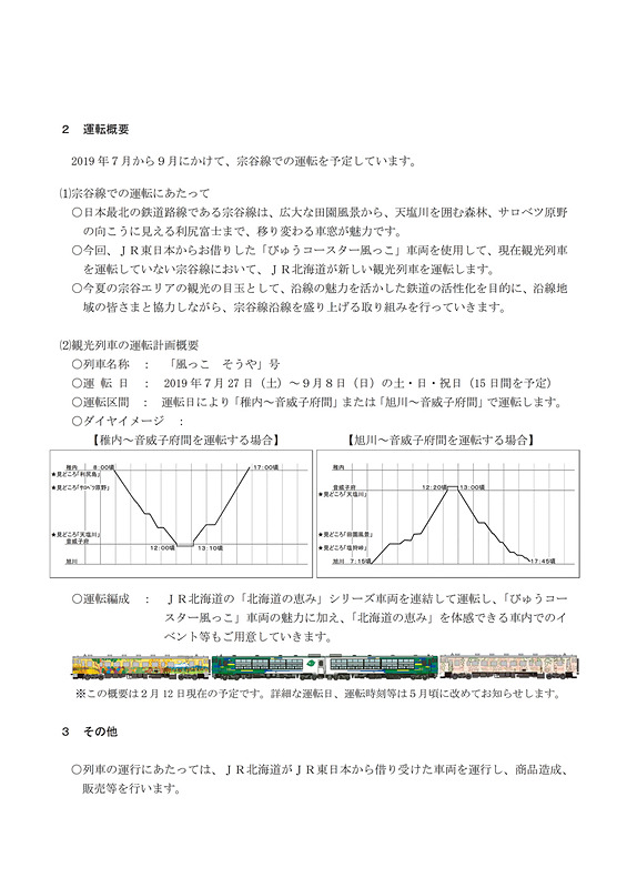 JR東日本の「びゅうコースター風っこ」を使用した宗谷線沿線活性化を目的とする観光列車の運行計画
