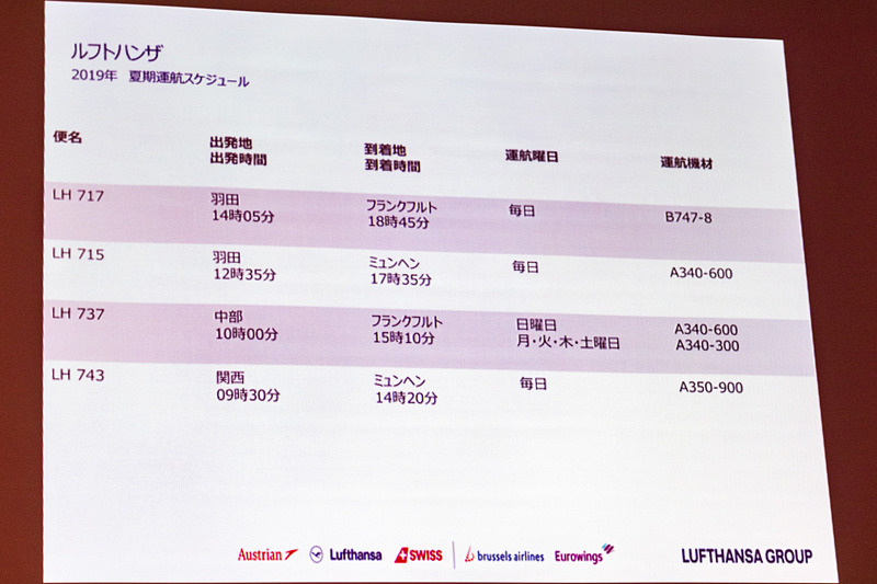 ルフトハンザ ドイツ航空の2019年夏期スケジュール（日本発便）