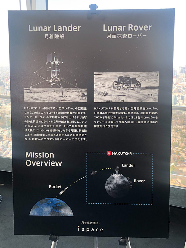 モックアップを説明するパネル展示