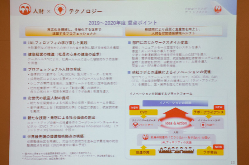 中期経営計画ローリングプラン2019