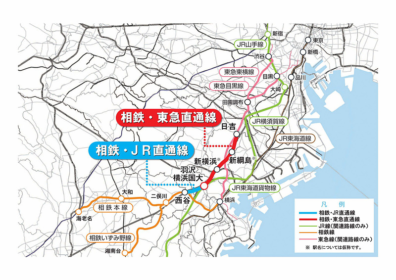 相鉄・JR直通線の運行区間