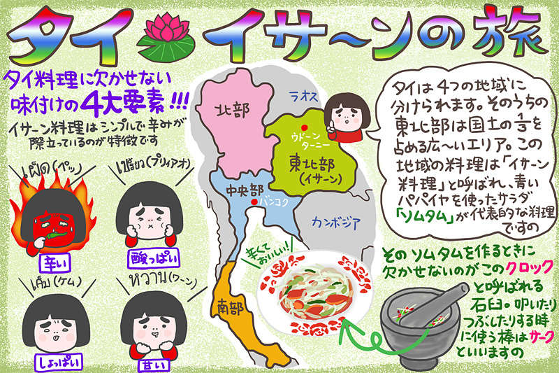 タイ国政府観光庁主催のツアーでタイの東北部を訪れました