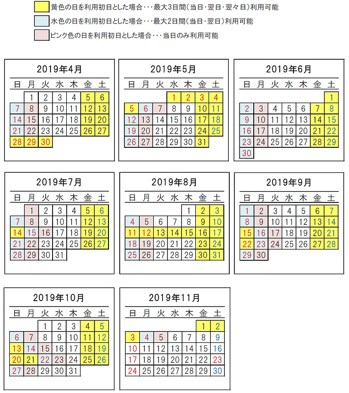 ドラ割「北海道観光ふりーぱす」週末プランの利用可能期間