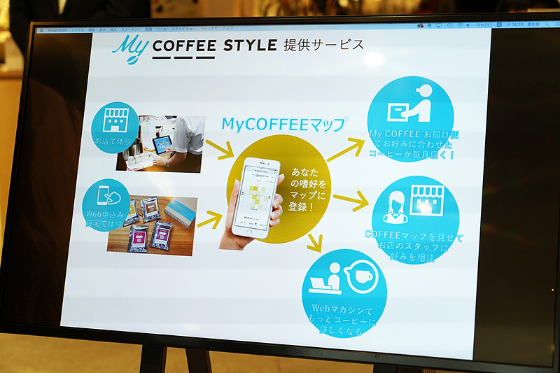 専用サイトから申し込んだテイスティングキットを飲んでコーヒーマップを開設すると、嗜好に合わせたコーヒーが4種類届き、ユーザーはそのコーヒーを飲んでパッケージに付いているQRコードからレビューすることでマップが色付いていく。好みが可視化されていくことで、次の月には前月とは違った豆が届くというシステム