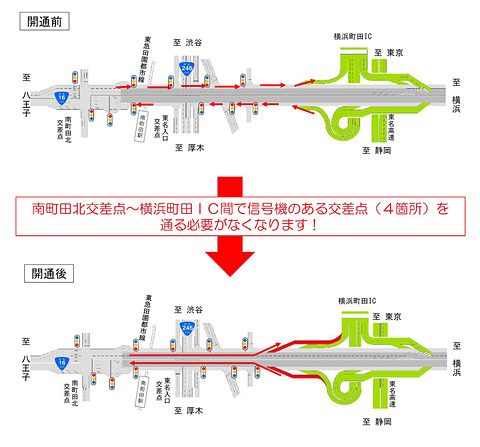 シオリエクスペリエンス　町田一八　長田悠幸　【初版・帯付（一部を除く）】 町田立体ランプ開通！ 保土ヶ谷バイパス八王子側～東名高速 横浜町田IC