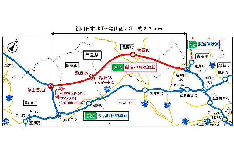 新名神の開通区間