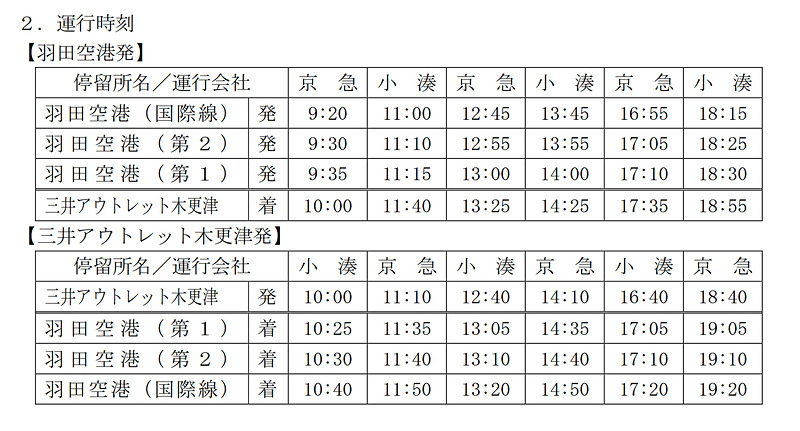 京急バスと小湊鐵道が4月1日から運行する羽田空港～三井アウトレット木更津線の時刻表