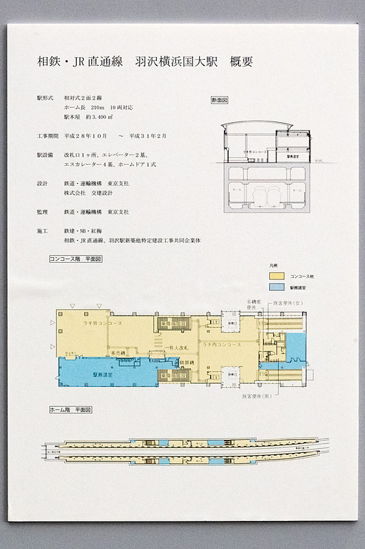 羽沢横浜国大駅の概要