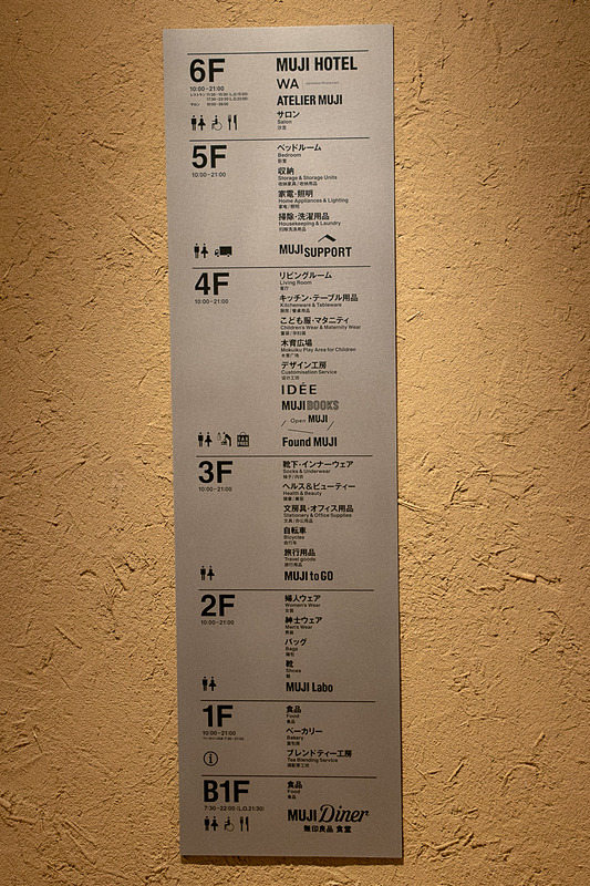 「無印良品 銀座」のフロア構成
