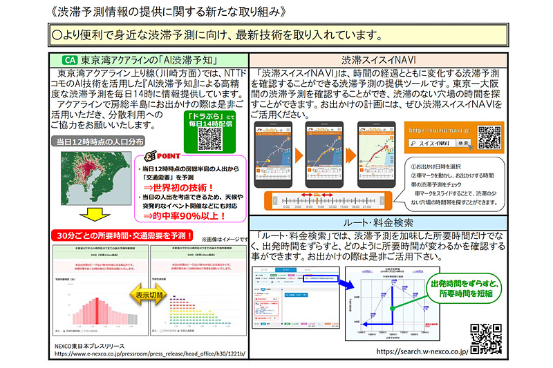 NEXCO各社が提供する渋滞回避に役立つ情報
