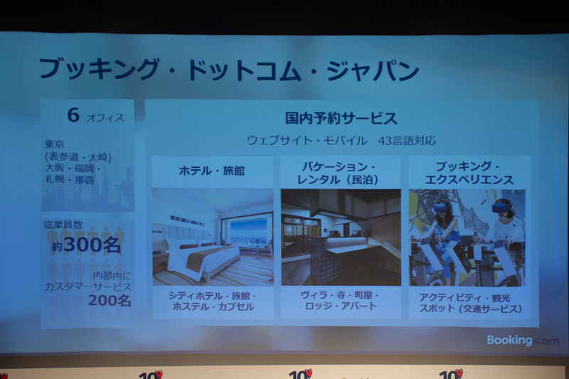 ブッキング・ドットコム・ジャパン10年の歩み