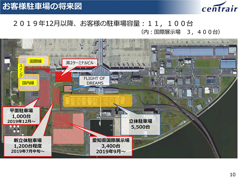 2019年12月以降の駐車場状況。年末年始シーズンを前に約1万1100台収容となる