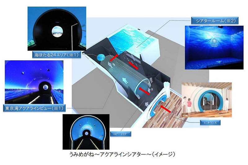 「うみめがね～アクアラインシアター～」は「ギャラリーエリア」と「体感エリア」から構成されている（画像提供：NEXCO東日本）