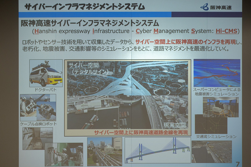 Hi-CMSを維持管理などに活用していく