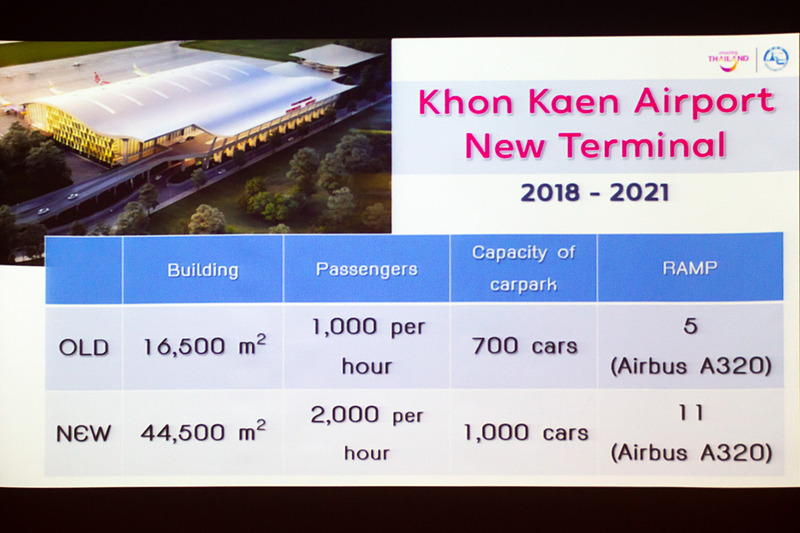 タイ国政府観光庁コーンケーン事務所長の説明では、今後ますますアクセスがよくなることを紹介
