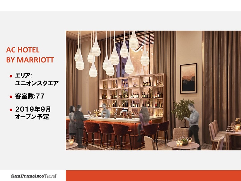AC HOTEL BY MARRIOTT