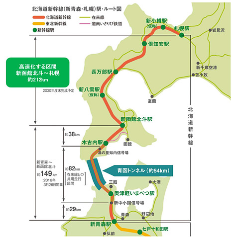 北海道新幹線 新函館北斗駅 札幌駅間を320km Hへ高速化 約5分短縮 Jr北海道が260km Hの現計画からの変更を国交省へ要請 トラベル Watch