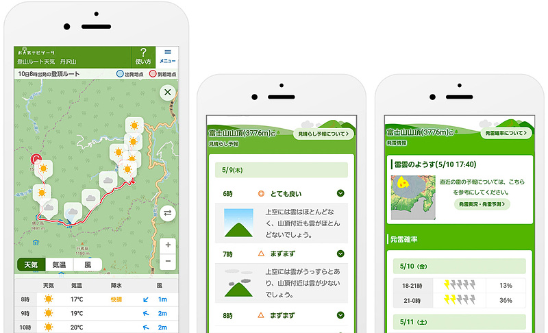 日本気象は「登山ナビ」をリニューアルした