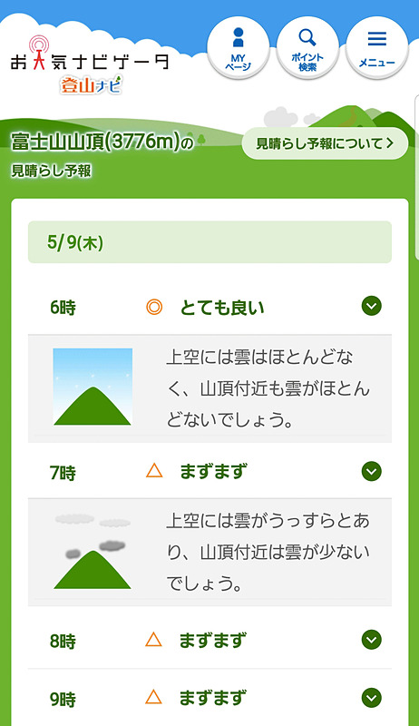 見晴らし予報