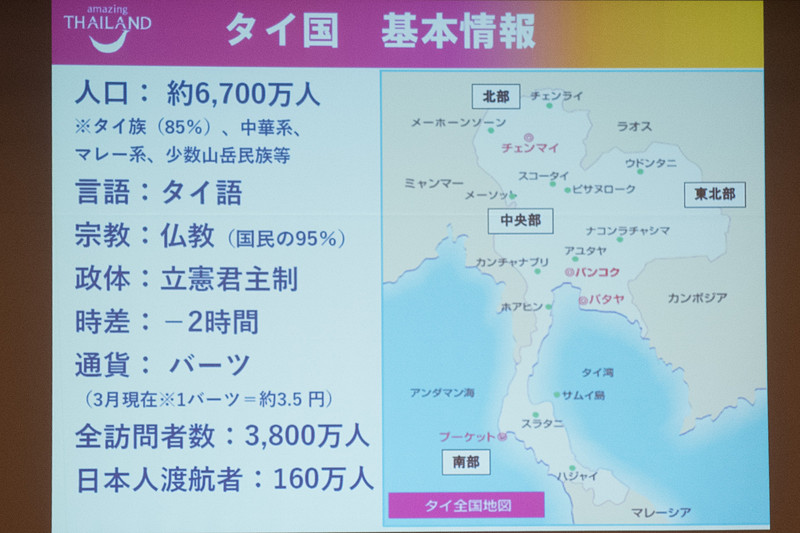 タイの基本情報など