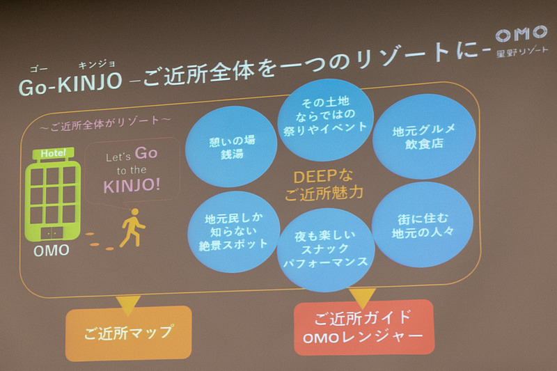 地元民だからこそ知っている観光スポットやオススメの飲食店などを案内してくれる「ご近所専隊 OMOレンジャー」などOMOブランドの特徴である「Go-KINJO（ゴーキンジョ）」を新今宮でも展開する