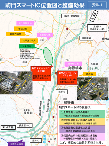 東名 御殿場IC～裾野IC間の新スマートIC名称は「駒門スマートIC