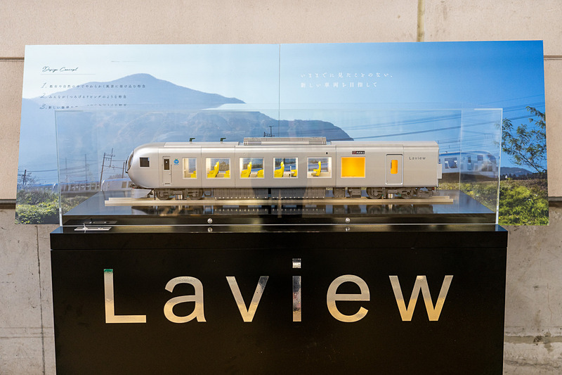Laviewの模型