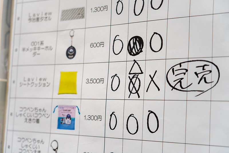 本物と同じ生地で作られているシートクッションが一番人気