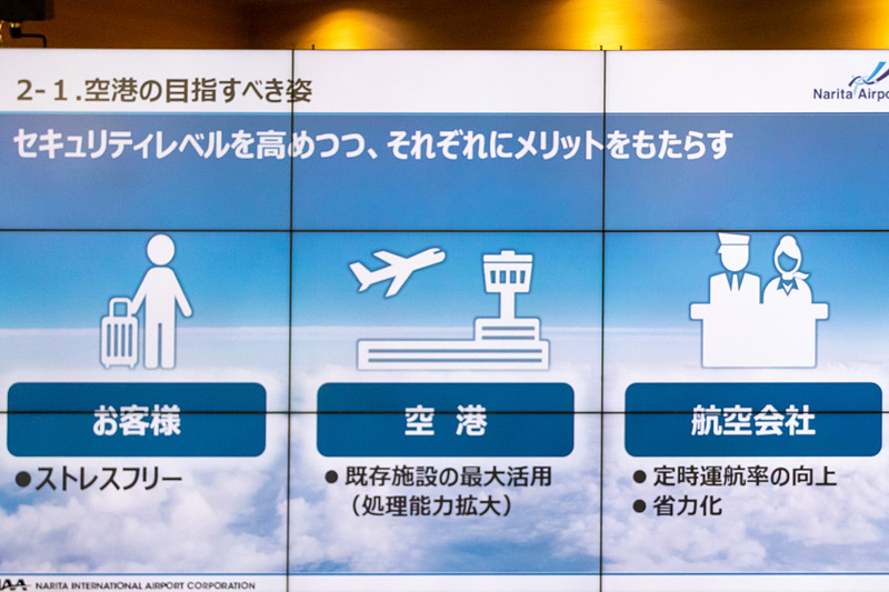 成田空港が目指す姿は三者三様の要望が絡み合う