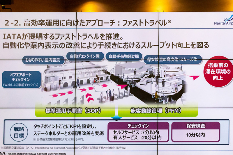 ファストトラベルによる高効率運用に向けたアプローチ