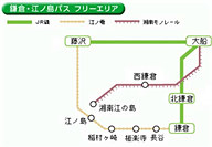 JR東日本、「都区内パス」などをSuicaで利用可能に Suica専用の