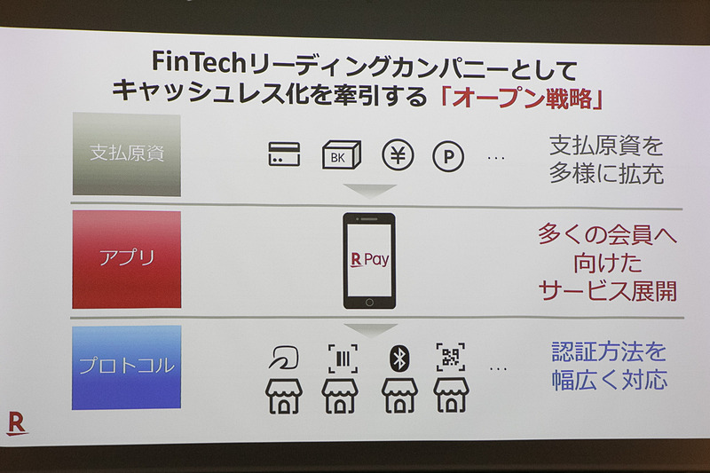 フィンテック分野のリーディングカンパニーとしてキャッシュレス化を牽引するための「オープン戦略」は「支払原資」「アプリ」「プロトコル」の3層で考える