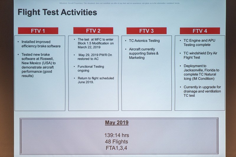 型式証明試験の進捗