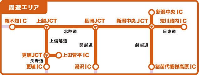 「新潟・北信濃・会津周遊プラン」の周遊エリア