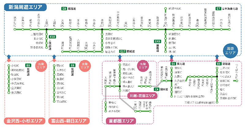 「新潟周遊プラン」の周遊エリアと出発エリア