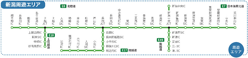 「新潟周遊プラン ～レンタカー限定コース」の周遊エリア