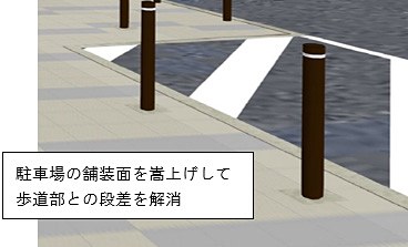 バリアフリー化完成イメージ