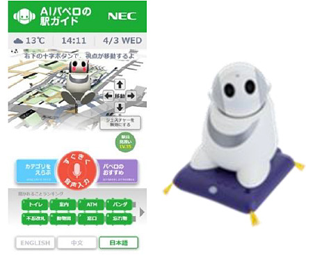NECの「AI PaPeRoの駅ガイド」（上野駅）