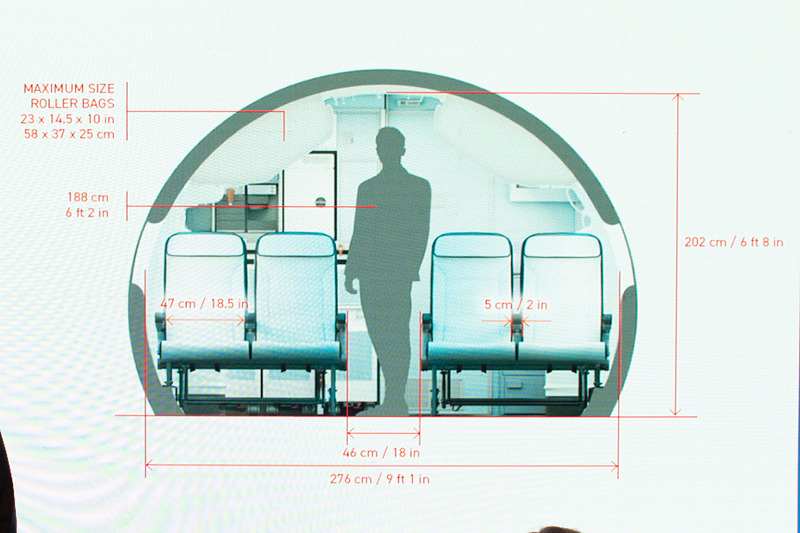 スティーブ・ハロー氏の示したスライド