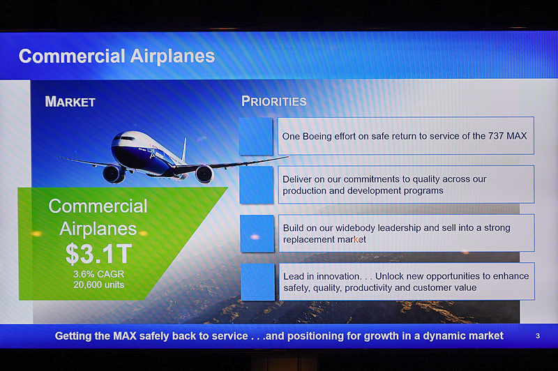 商用飛行機部門の今後10年の予測