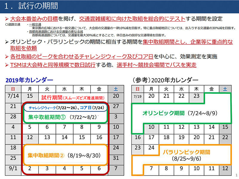 東京2020オリンピック・パラリンピックを見据えた交通混雑緩和に向けた取り組みを7月22日～9月6日に実施