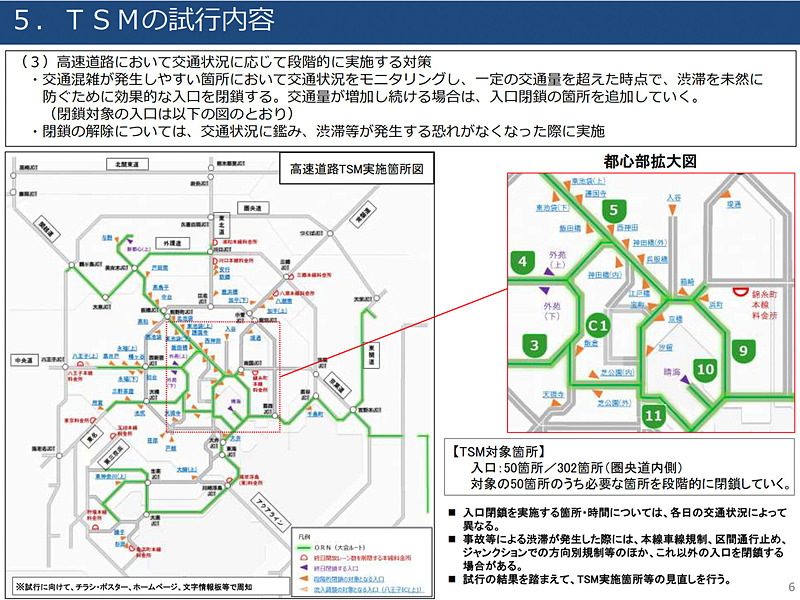 首都高料金所のレーン数制限などによる流入抑制や、環七の信号調整による都心方面への流入調整を実施